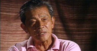 Mako Complete Filmography