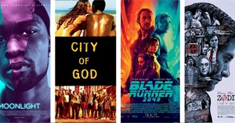 The Best Cinematography of the 21st Century