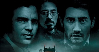 70 of the Most Underrated Movies of All Time