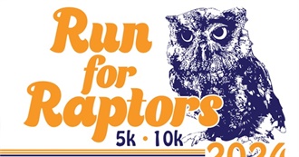 Samantha&#39;s Top Movies