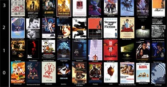 What&#39;s in a Name? Movies With Names in the Title!