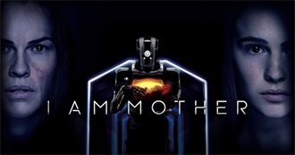 Filmography of Hilary Swank (2020)