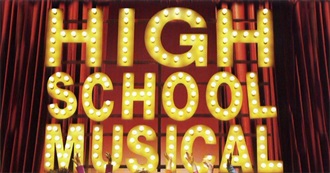 Rocknroll83&#39;s Fave Movies