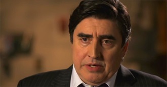 Alfred Molina Filmography (2018)