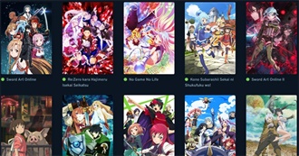 Isekai Anime Checklist