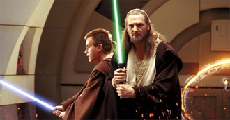 Top 25 Films by the Year: 1999