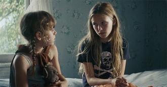 Lydia&#39;s Top 100 Movies