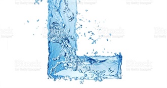 Some Songs That Start With the Letter (L)