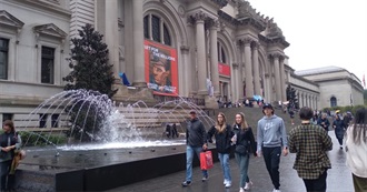 Global Art Museum Bucket List