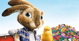 Peter&#39;s Watchlist April 2022