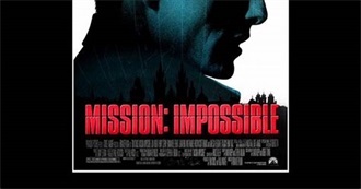 9 Action Films From 2025 and Beforehand