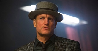 Manic Wayne&#39;s 15 Favourite Woody Harrelson Movies