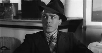 Films101 - The Best Movies of 1947 - Most Notable