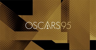 95th Academy Awards Nominations - Oscars 2023