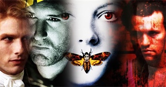 Best 100 Horror Movies From 1990s