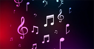 Top Musicals Seen by a Millennial: