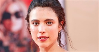 Margaret Qualley Filmography (1994-)