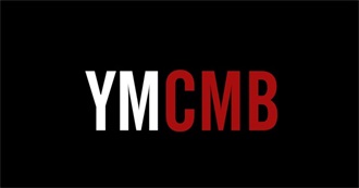 Worst Rappers of All Time