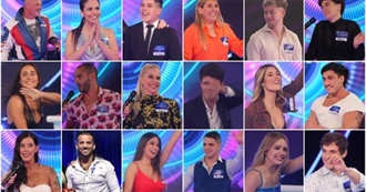 Big Brother ARG 2022 - Lookalike