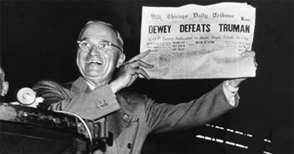 Historical Sources for the &quot;Electables&quot; Podcast