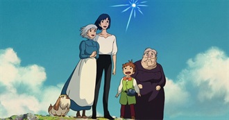 2004 Movies Bub Has Seen