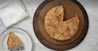 Last 10 Recipes to Be Recommended to Duck Queen 25