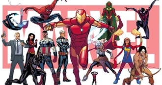 All-New, All-Different Avengers Reading Guide