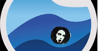 RYM Best Experimental Albums -- 2022