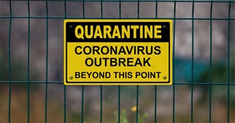 Movies Watched by Me During the Quarantine