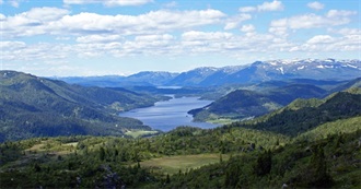 Municipalities of Telemark