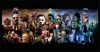 Top 100 Horror Films of All Time
