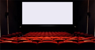 Movies Seen in Theatres 2018