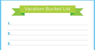 US City Destinations