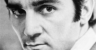 The Films of Tony Lo Bianco