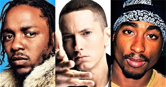 Best Rapper of Every Year (1980-2019)