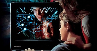 Excellent Films of the 1980s