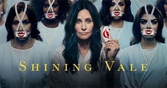 Actor Spotlight • Courteney Cox Movies (2025)