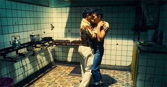 10 Underseen LGBTQ Movies