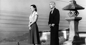 Cinemaya 1998: Top Ten Asian Movies