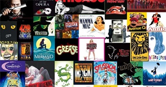 Songs From Musicals
