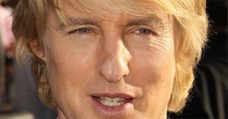 Ethan&#39;s Favorite Owen Wilson Film Credits
