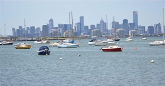 Films Set in Victoria