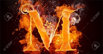 Gina&#39;s iTunes M Artists