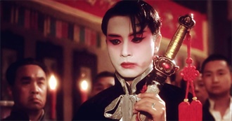 Nori&#39;s Favorite Films