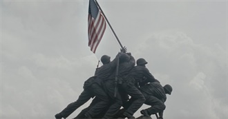 Last 10 Movies Chester Watched #10