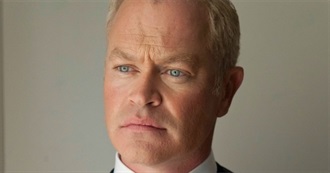 Neal Mcdonough Filmography (2018)