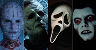 Horror Movies With the Letter Iin Their Title I&#39;ve Seen