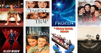 Ranker&#39;s 101 Best Movies Directed by Women (May2023 Update)