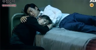 Best to Worst Asian Dramas (September 2017 Update)