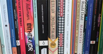 All the Books Louise Owns in English